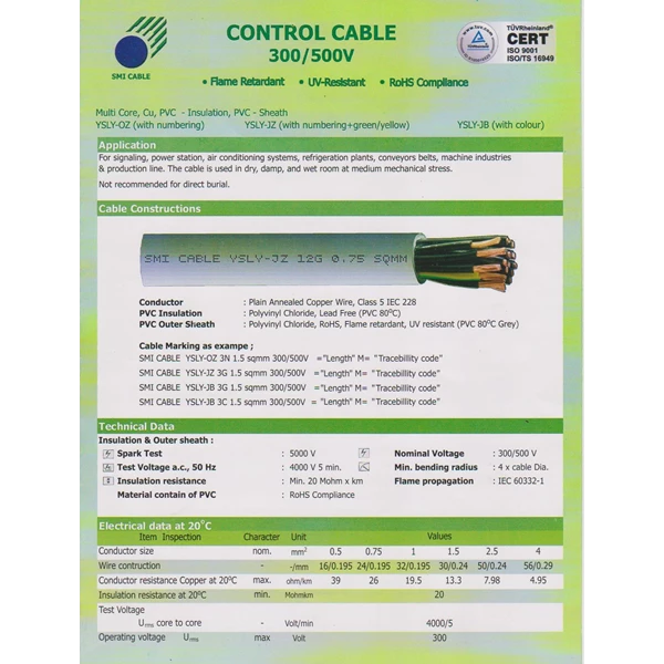 Kabel YSLY (kabel kontrol elektrik)