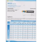 Kabel Listrik NYCY Merk Yunitomo & First Cable Tegangan Rendah 1