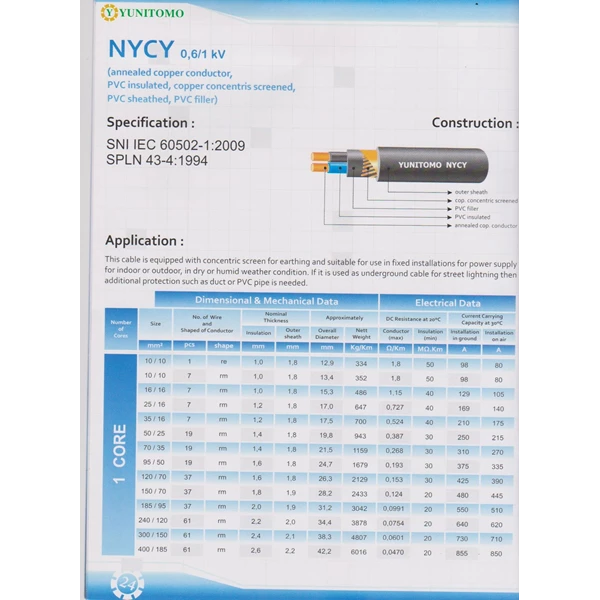 NYCY Yunitomo & First Cable Low Voltage Power Cable