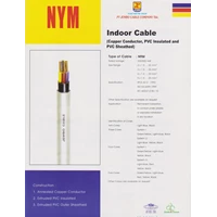 Kabel Listrik NYM (Elektrik Cable 1 unit)